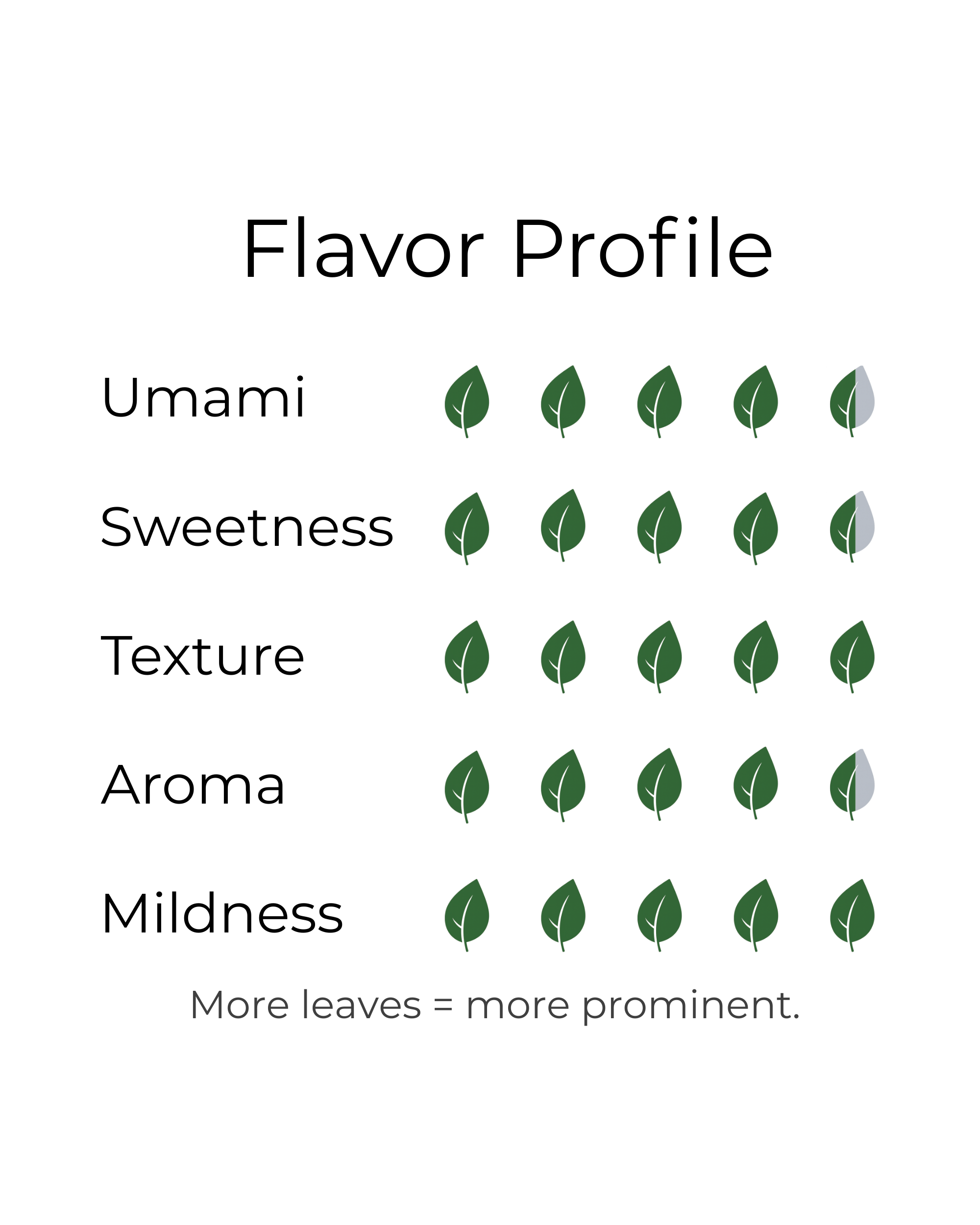 JAS Organic Shizuoka Ultra